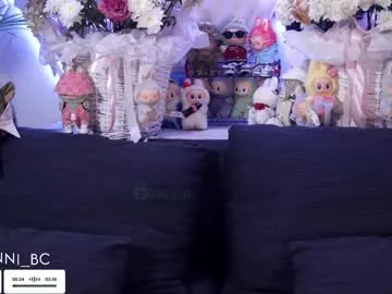 AmberParcker – webcam model profile photo Image 13