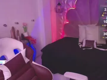 indiandesiguys2023 – webcam model profile photo Image 16