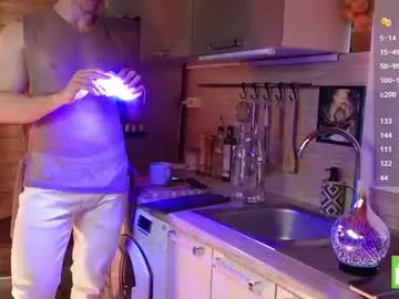 topalphaboss – webcam model profile photo Image 9