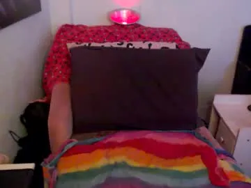 alexia__cox – webcam model profile photo Image 9