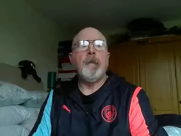 twatcockandballs – webcam model profile photo