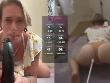 indiandesiguys2023 – webcam model profile photo Image 14