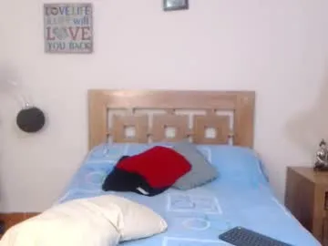 indiandesiguys2023 – webcam model profile photo Image 10