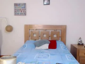 indiandesiguys2023 – webcam model profile photo Image 17