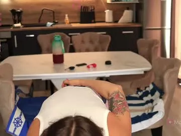 spicybuoy – webcam model profile photo Image 15