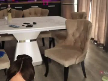 spicybuoy – webcam model profile photo Image 2