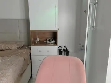 indianacooper – webcam model profile photo Image 19