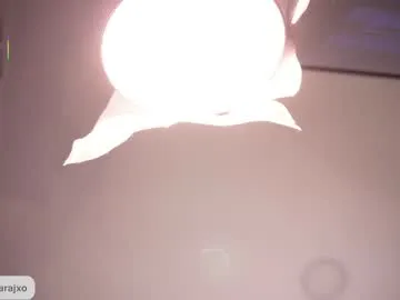 angy_avila – webcam model profile photo Image 2