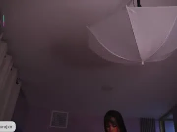 angy_avila – webcam model profile photo Image 4