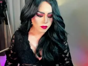 MelissaWonders – webcam model profile photo Image 3